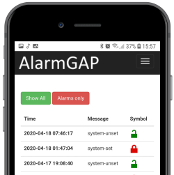 Rochdale Alarms Bury